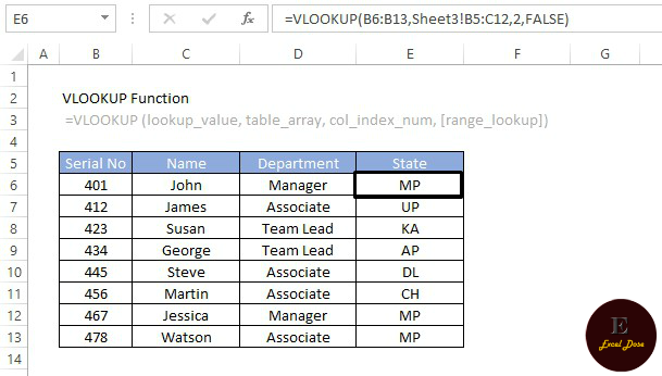VLOOKUP-Function1.png